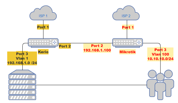 изображение_2024-01-17_094617520