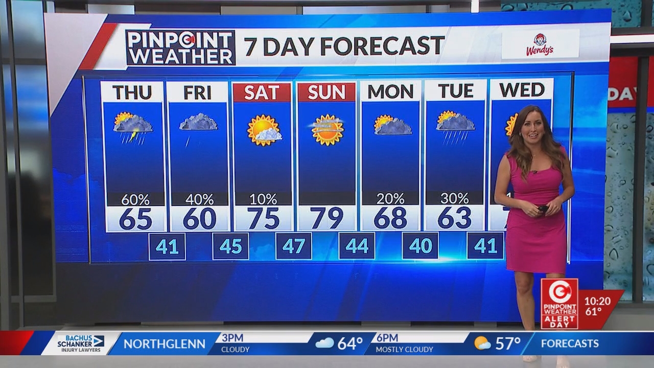 FOX 31 Morning News at 1000am_20250424_17001800.ts_snapshot_22.05.331