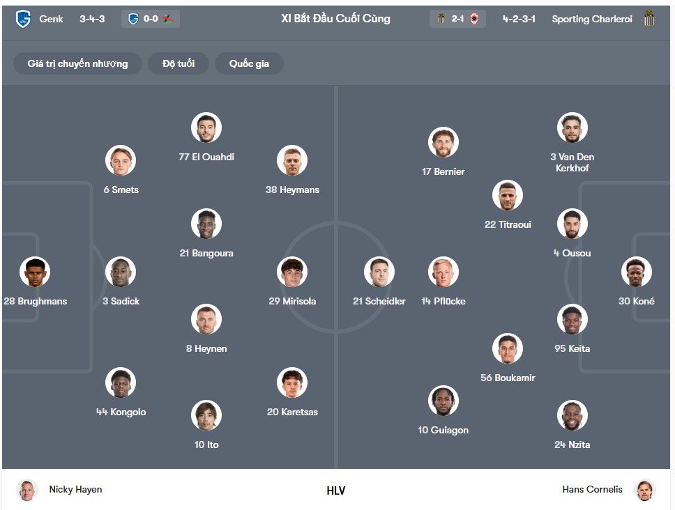 doi hinh Genk vs Sporting Charleroi