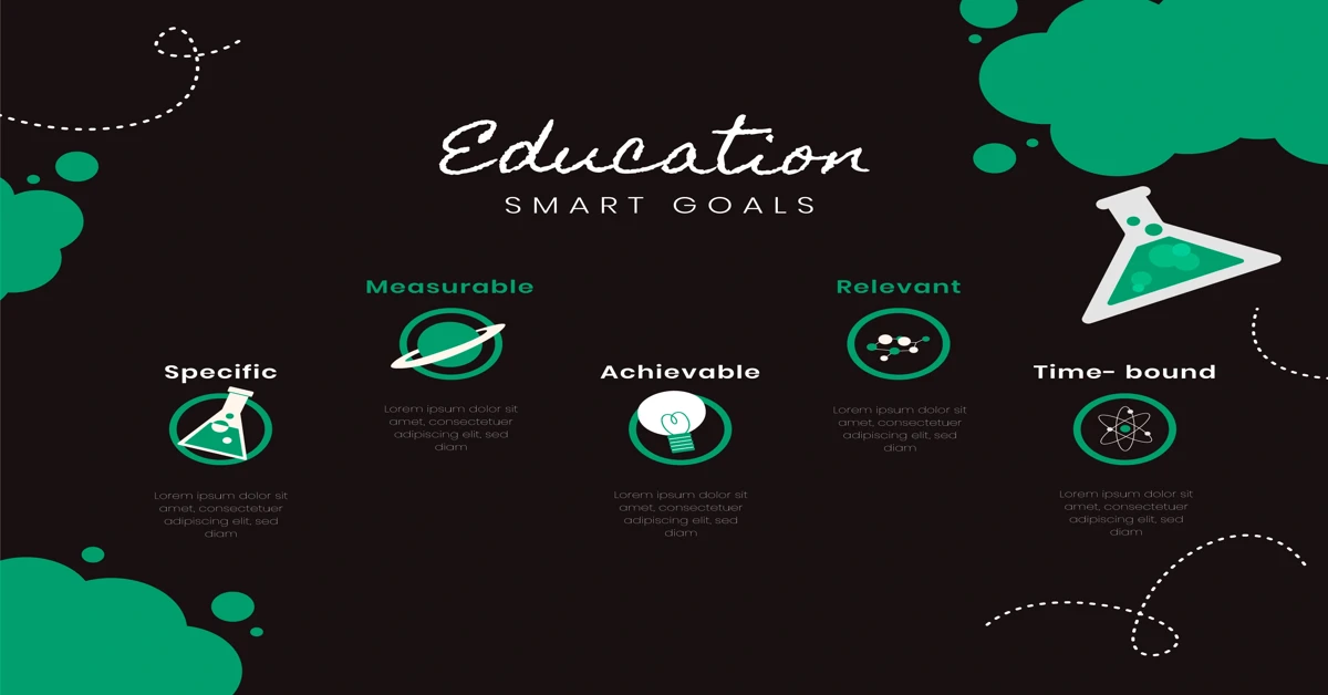 Image illustrating setting educational goals