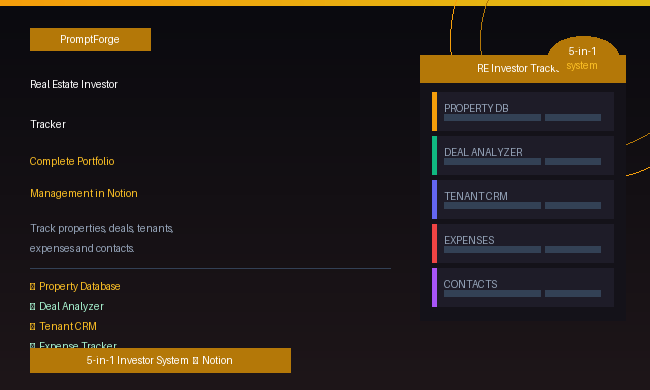 Real Estate Investor Tracker — Complete Portfolio System in Notion