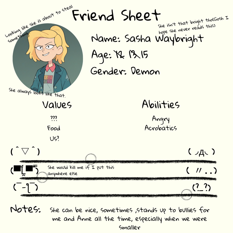 Sasha Character Sheet