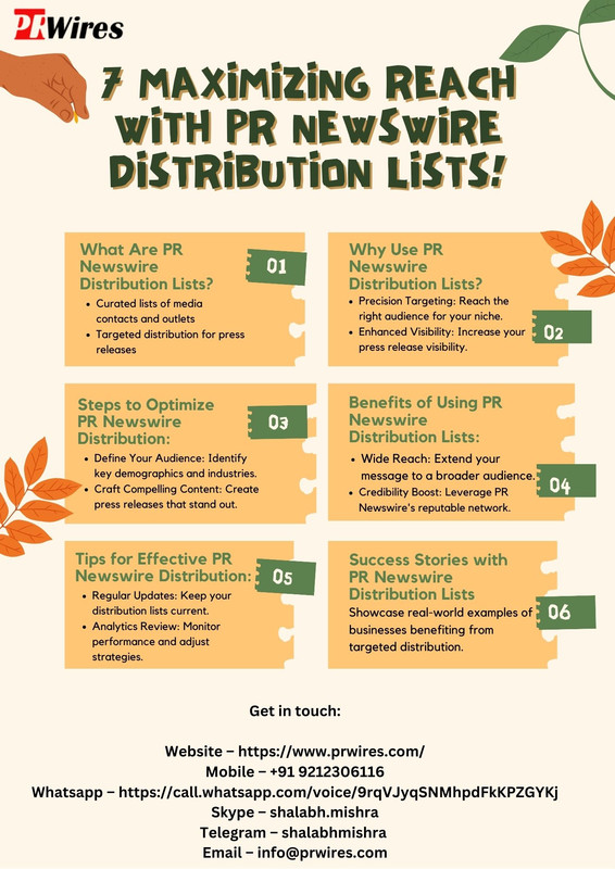 PR-Newswire-Distribution-Lists
