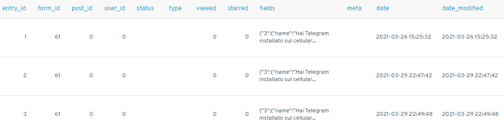 wpforms_entries