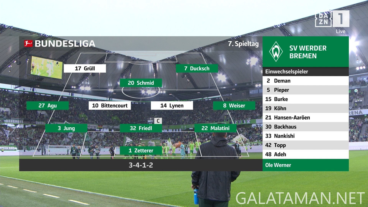 [Image: 10-20-16-55-02-DAZN-1-FHD-Wolfsburg-vs-W...20-544.jpg]