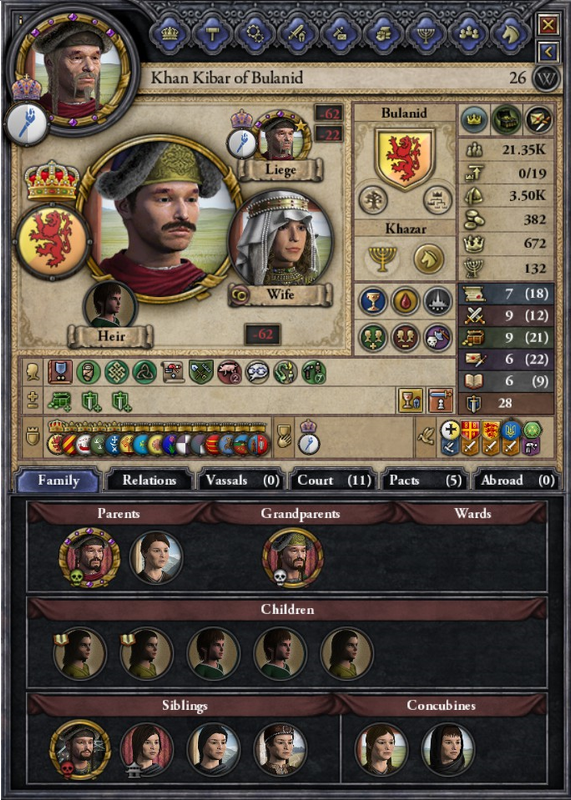 45-kibar-family.png