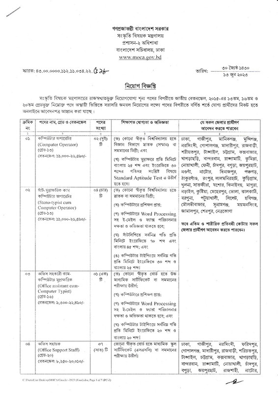 MOCA Job Circular