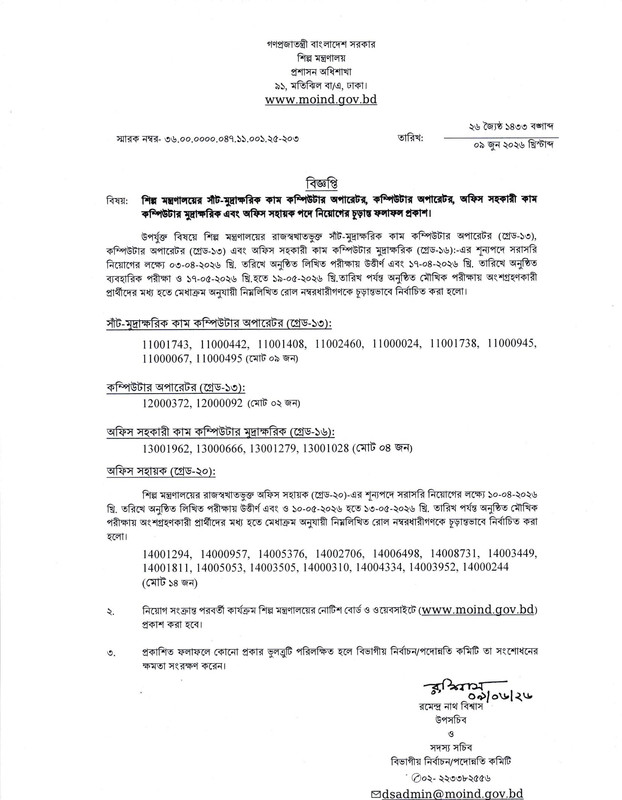 MOIND-Final-Result-2026-PDF-1