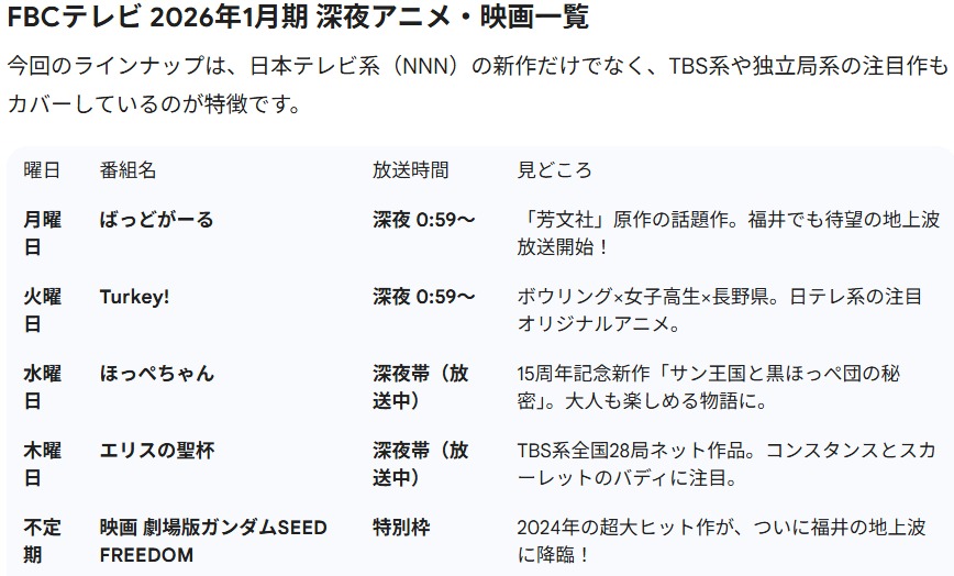 スクリーンショット 17 1 2026 102043 gemini google com