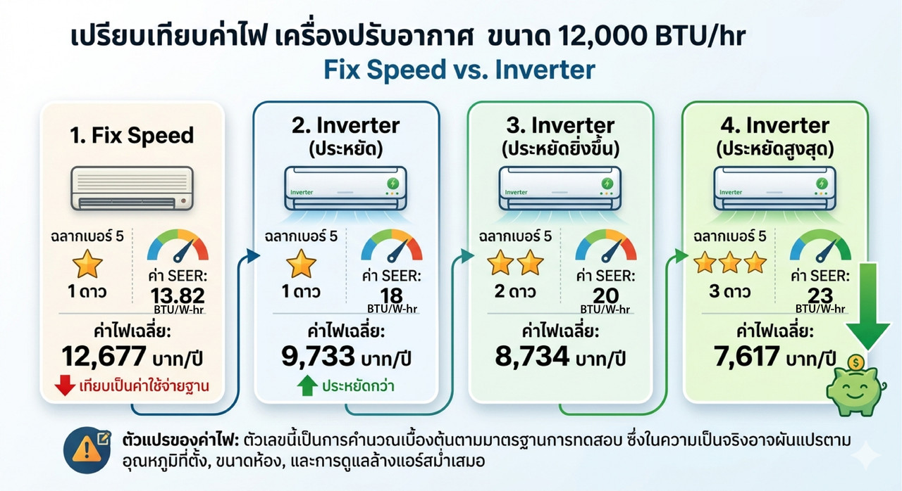 per-ybthe-ybkh-a-fi-xaer