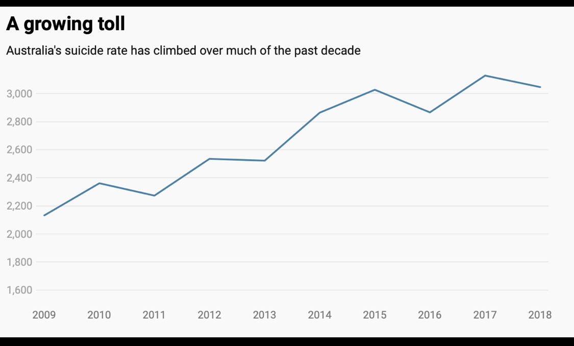 B0839-C21-F1-D3-4-DA2-A54-F-155-E4-B66-E