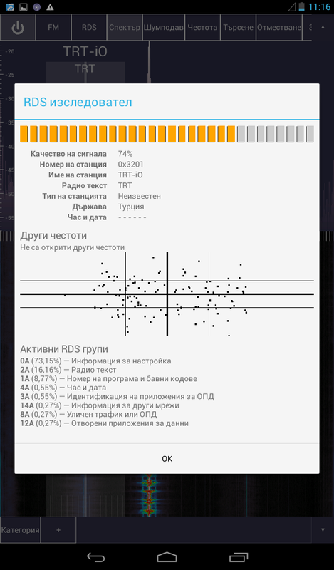 TRT 90 2