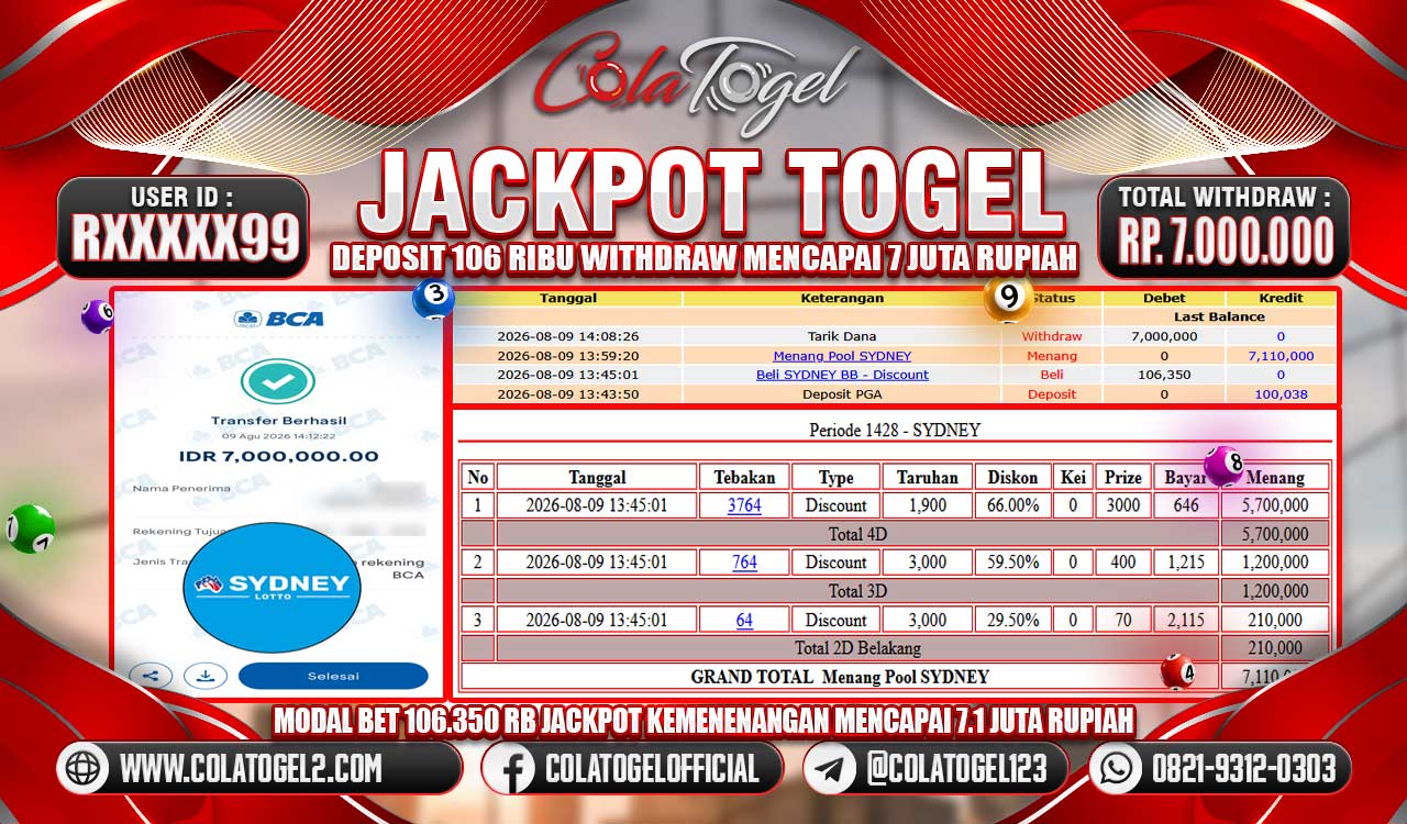 JACKPOT TOGEL!!