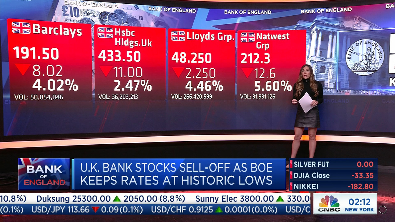 11.05 - 06.00.00 - Squawk Box Europe. As the European markets prepare....ts_snapshot_13.54.371