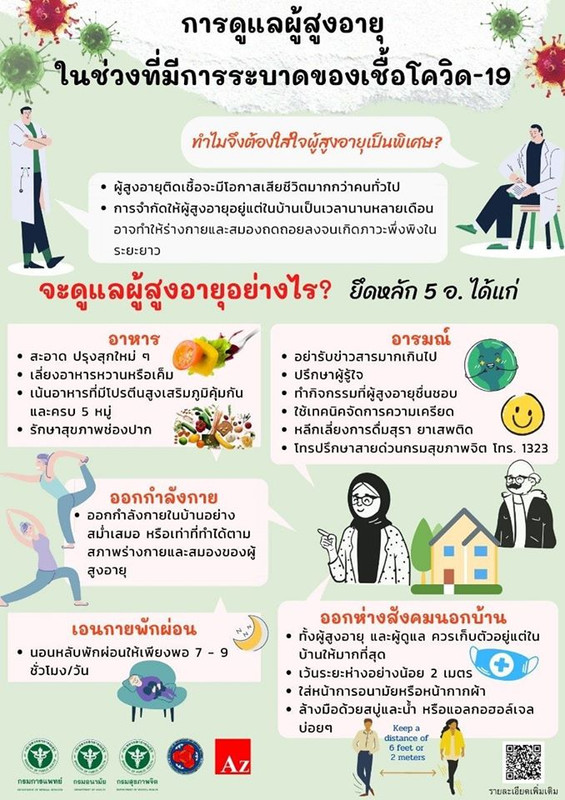 13 เมษายน วันผู้สูงอายุแห่งชาติ "ดูแลผู้สูงวัย ในยุคโควิด ด้วยหลัก 5 อ."