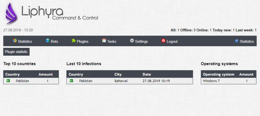 Liphyra Botnet + Builder