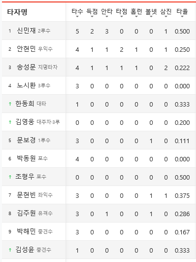 Screenshot-2025-11-16-at-00-16-18-neibeo-seupocheu