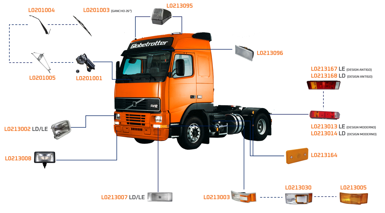 FH 1994 A 2003