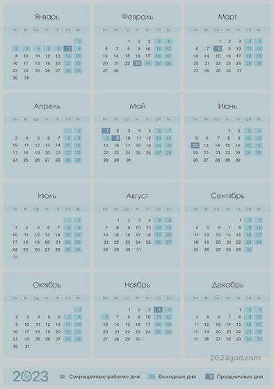 ���������������� ��������� 2023 �������� ��� � ���