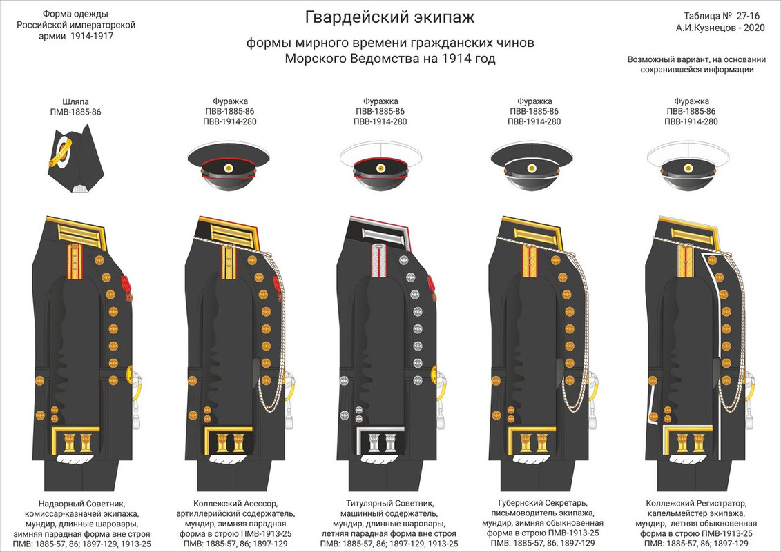 27-16 ГЭ Чин пар