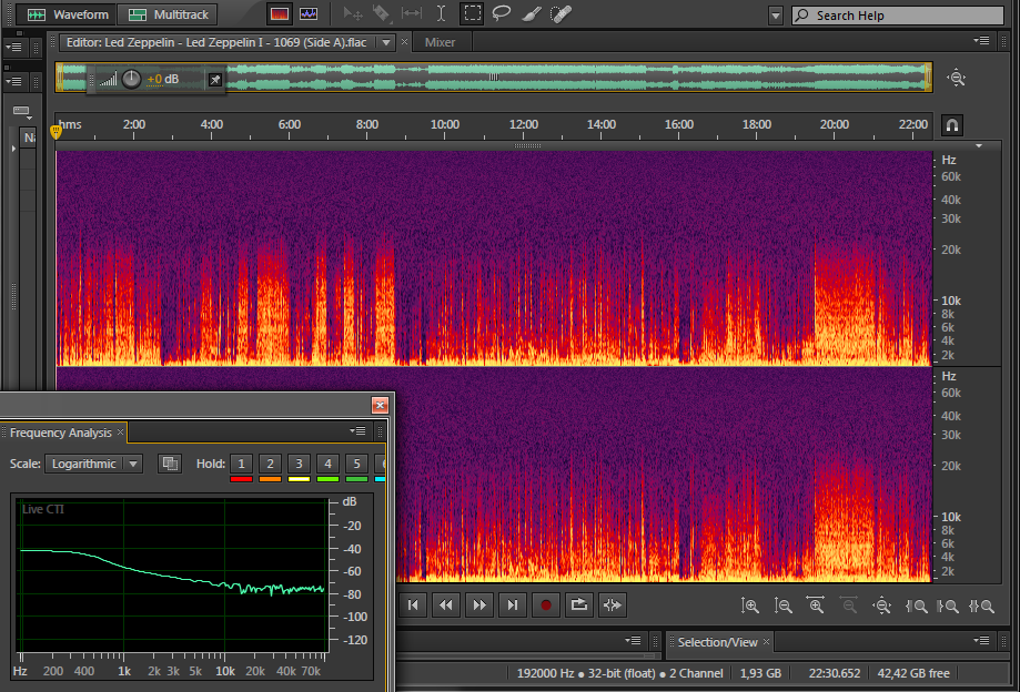 Спектры и АЧХ_(Side A)