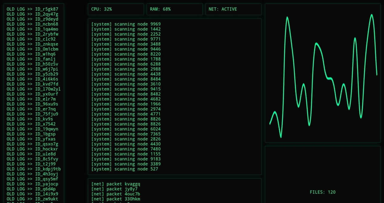 HOST NODE