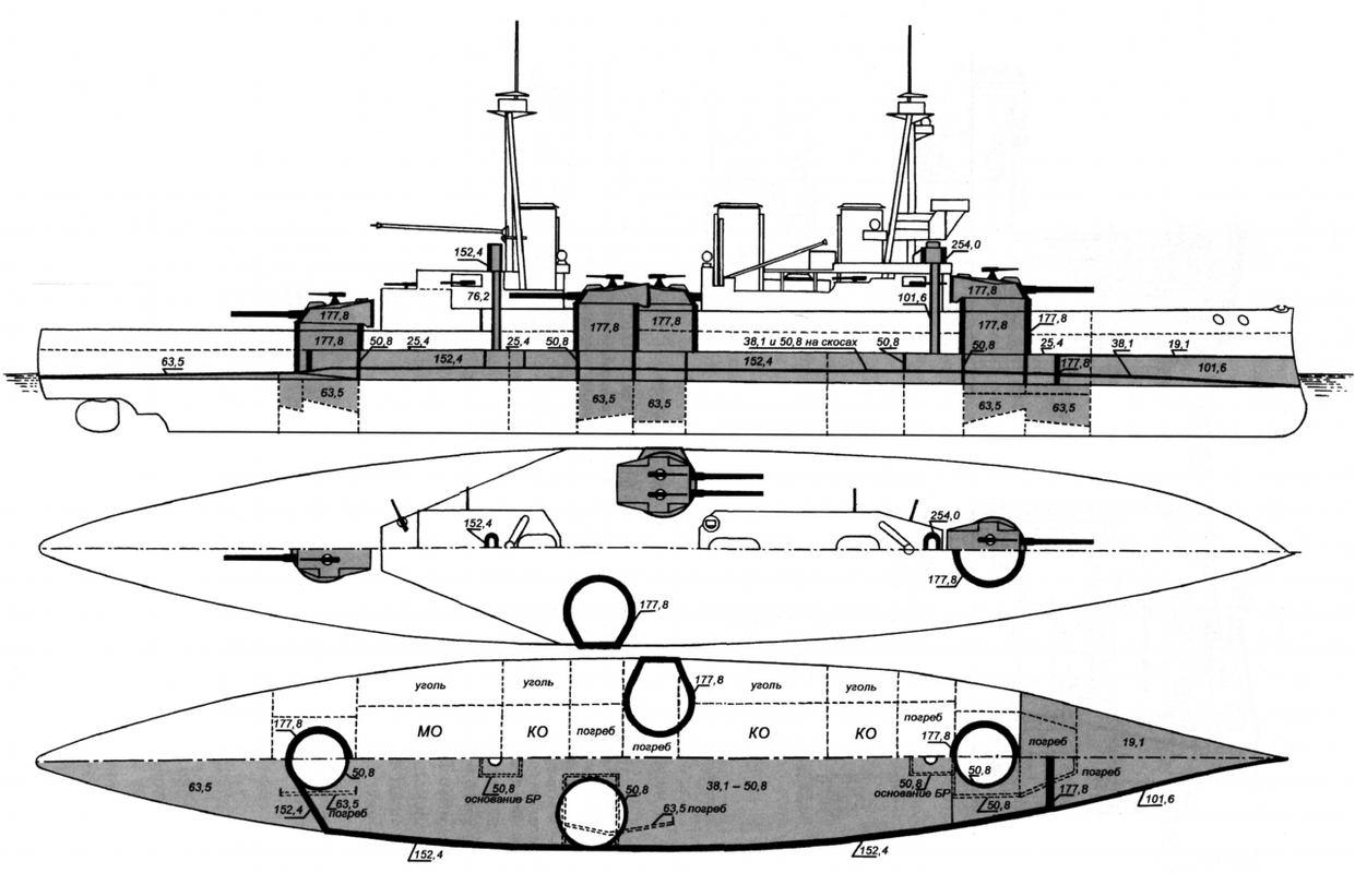 рис.3._inv-bronya