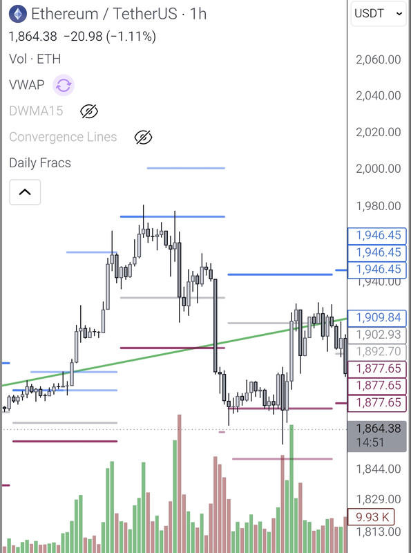 Screenshot 2026 08 04 01 45 09 820 com tradingview tradingviewapp edit