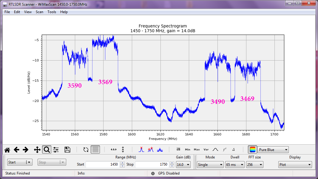 WiMax_2