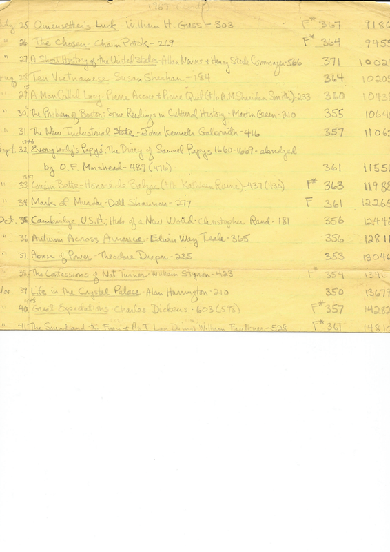 Book List Page 21-A-1