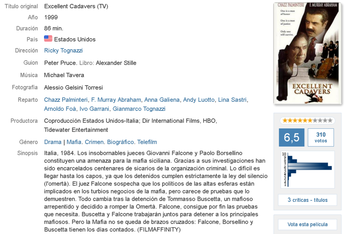 Excellent Cadavers - Falcone [1999] dual latino
