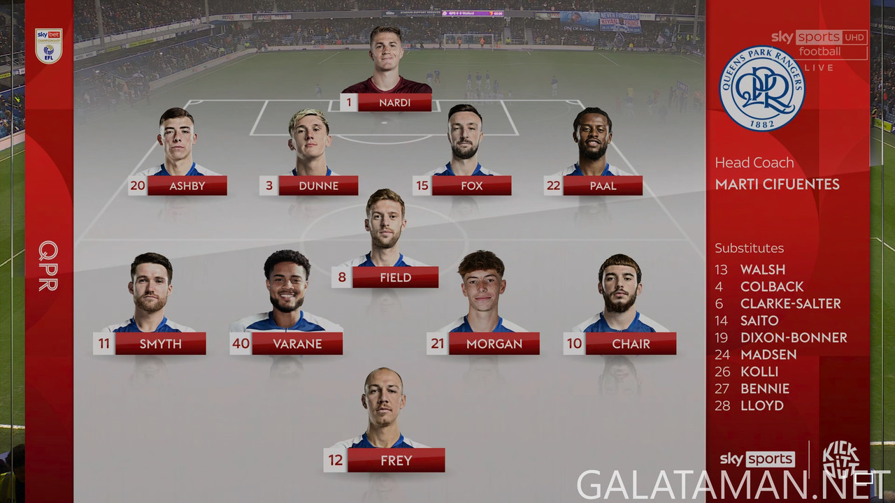 [Image: 01-01-12-55-05-UK-Sky-Sports-UHD-1-Queen...21-070.jpg]