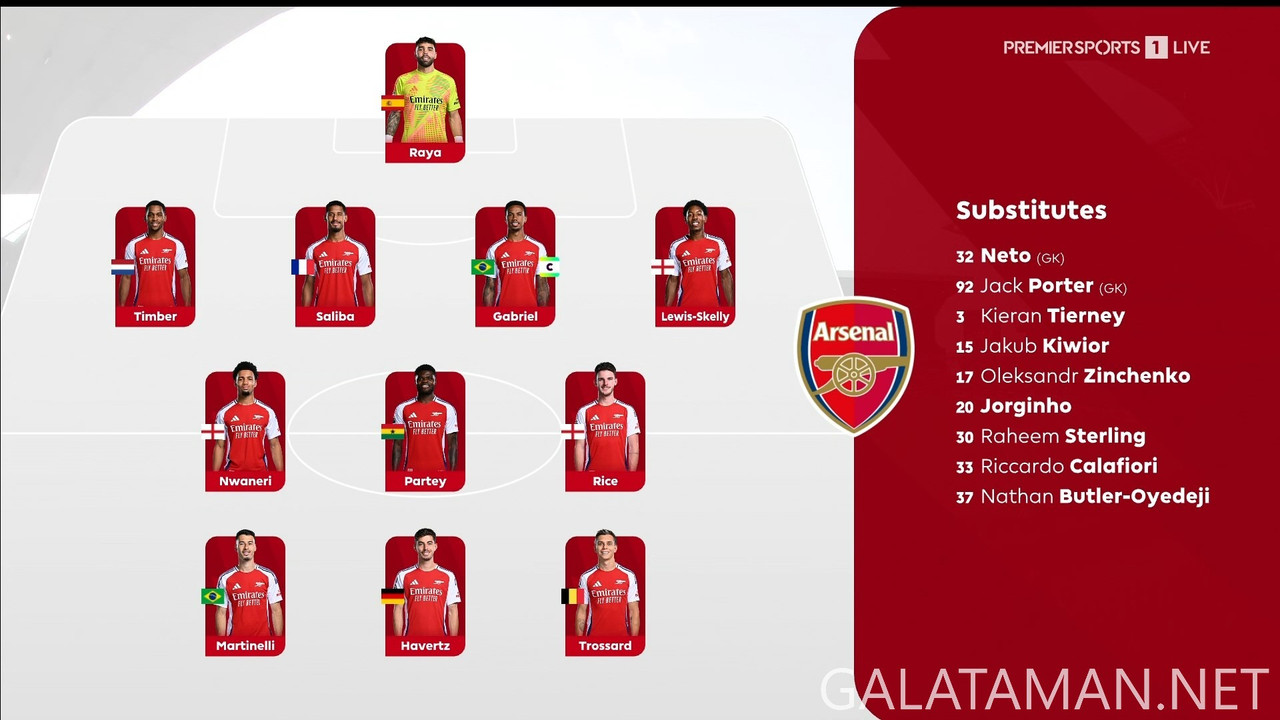 [Image: 20250125-WOL-ARS-EPL-1-1080-mkv-snapshot...40-152.jpg]