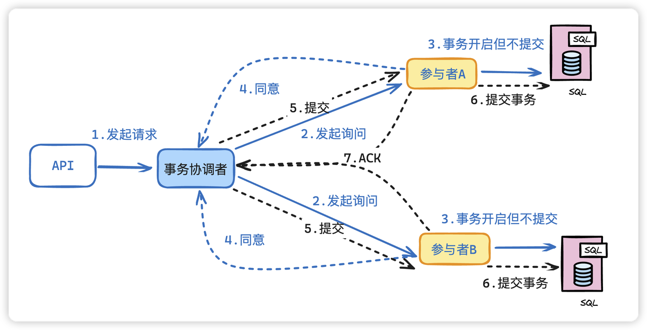 Pasted image 20240802100118.png
