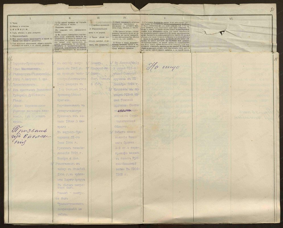 712 Томсккя дружина_05-01-1917