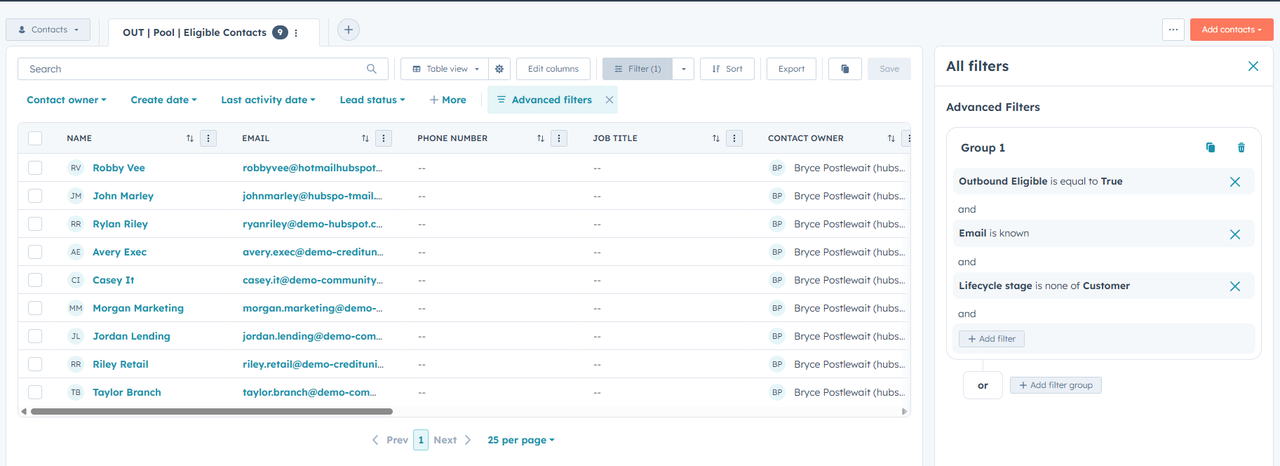 Master suppression view