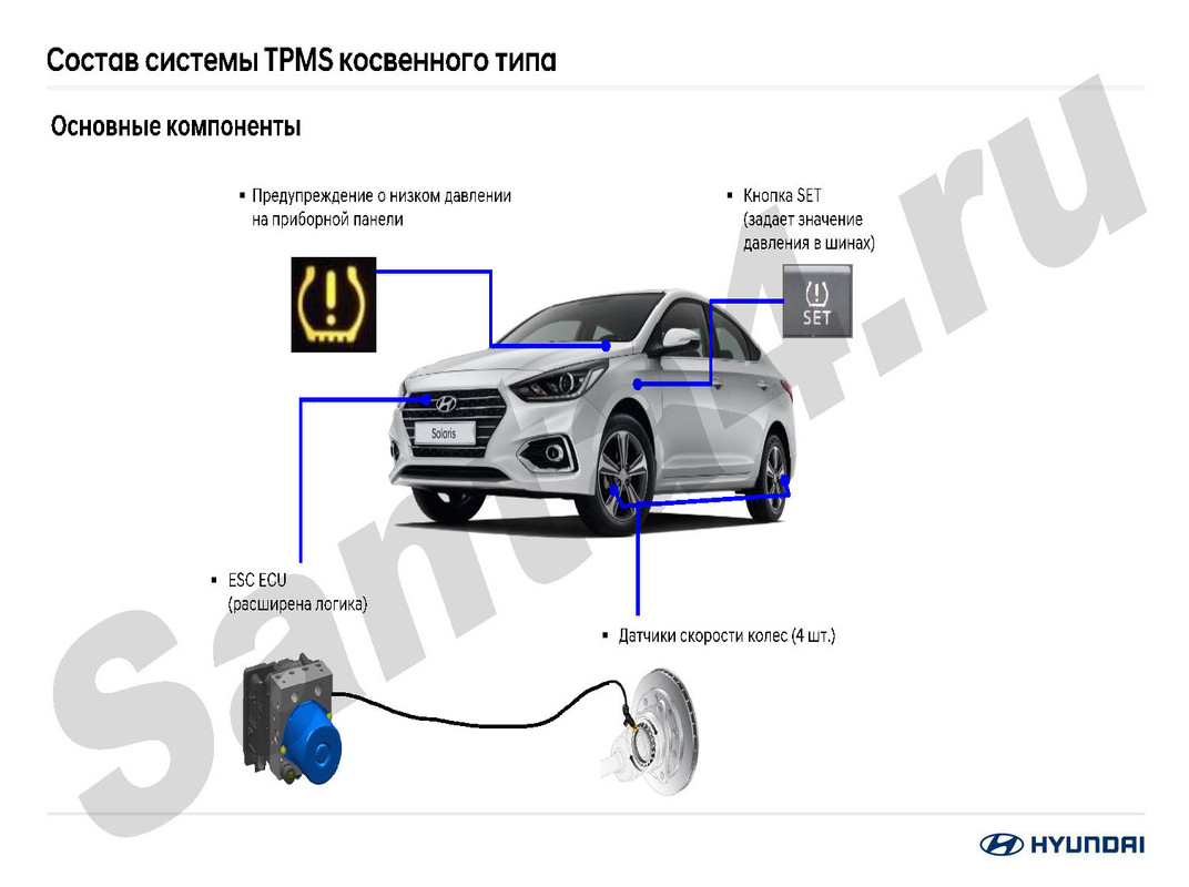 TPMS_2019_Страница_03