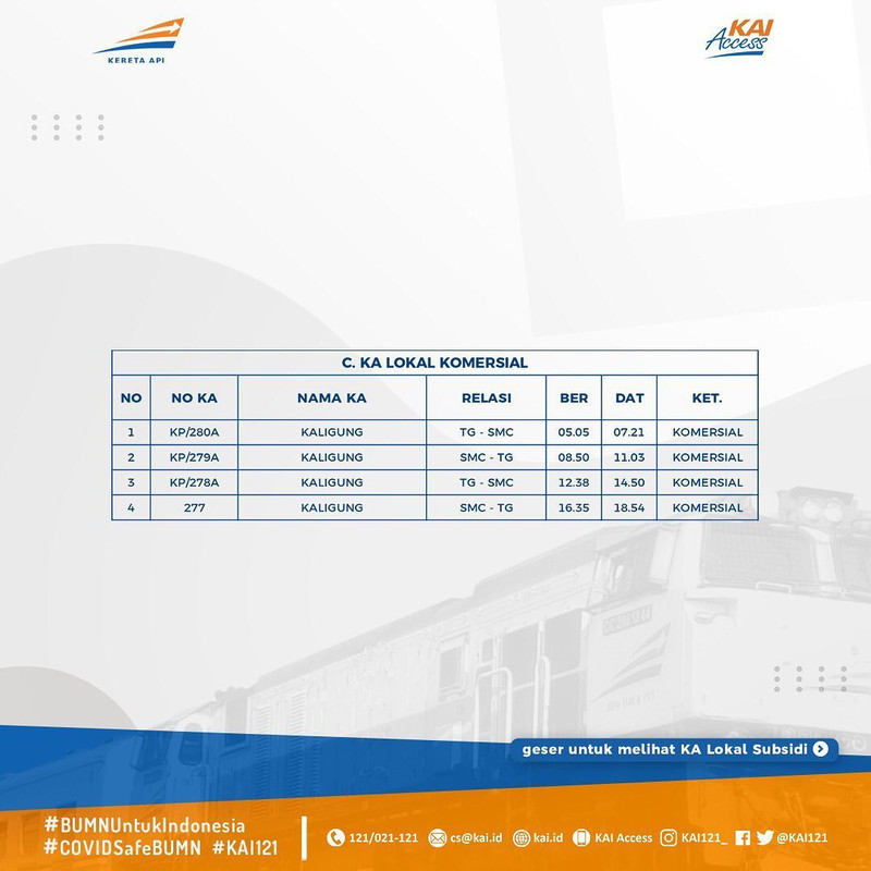 Jadwal perjalanan KA Lokal Komersial