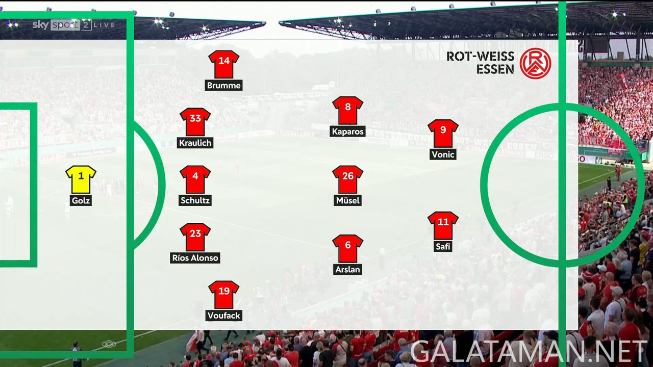 [Image: 08-17-15-15-01-Sky-Sport-2-FHD-Rot-Weiss...06-513.jpg]