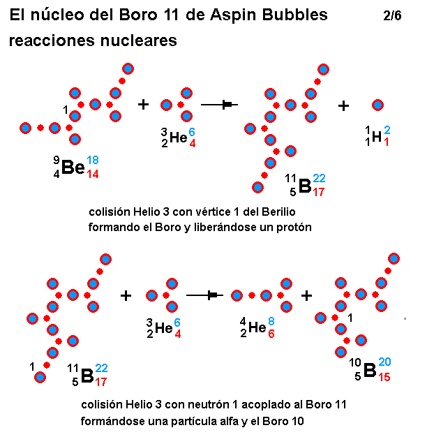 La mecánica de "Aspin Bubbles" - Página 3 Boro-11-de-Aspin-Bubbles-2