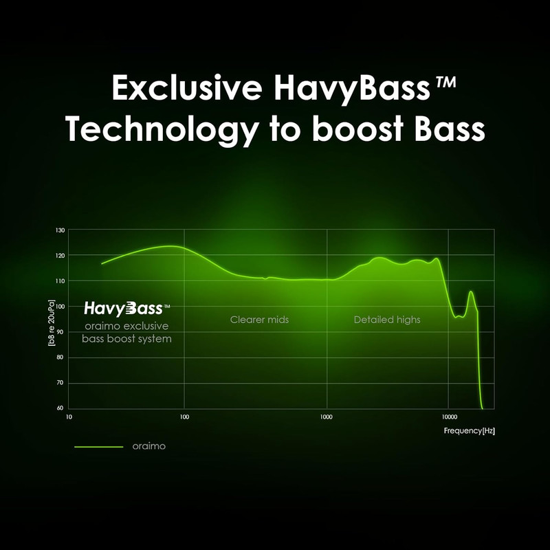 سماعات Oraimo FreePods 3C لاسلكية - إلغاء ضوضاء - بطارية 36 ساعة - مقاومة الماء IPX5 - أسود - 7