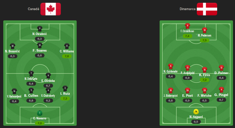 ALINEACIONES-J1.png