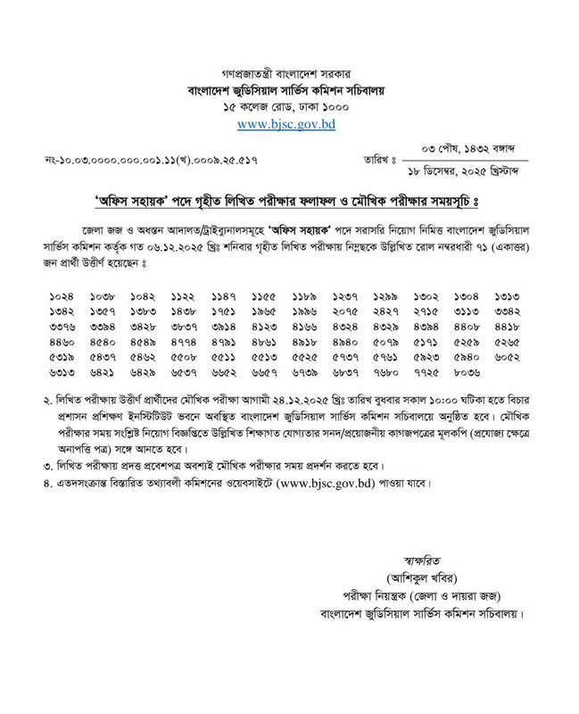 BJSC-Result