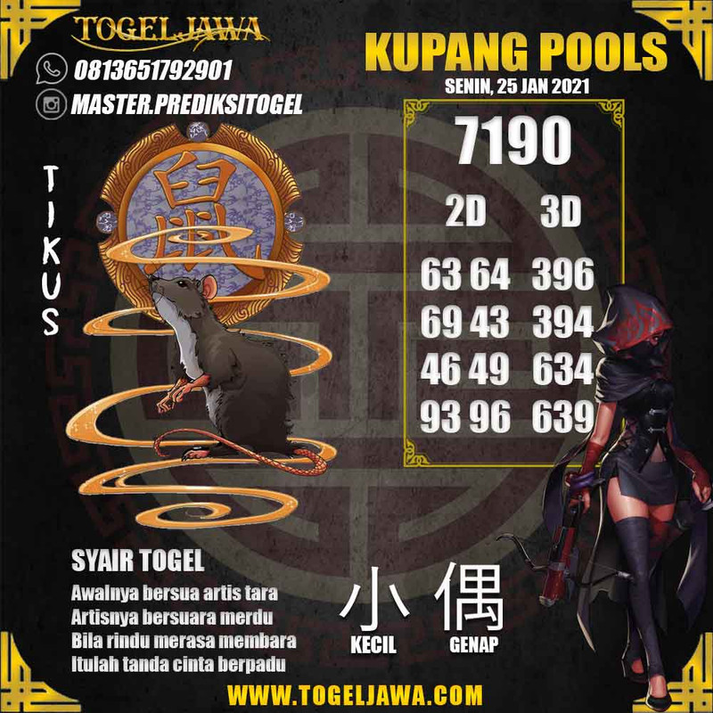 Prediksi KupangPool Tanggal 2021-01-25