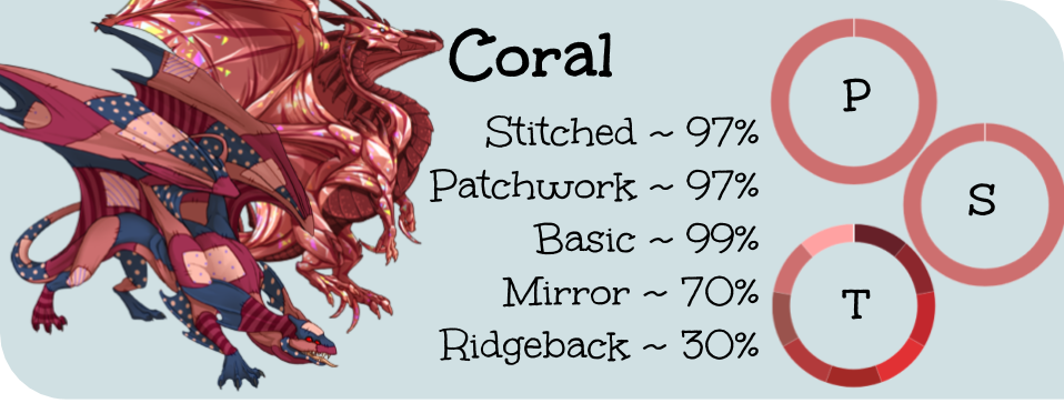 Copy-of-200-gems-Coral.png