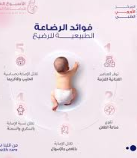 فقرة الرضاعة الطبيعية