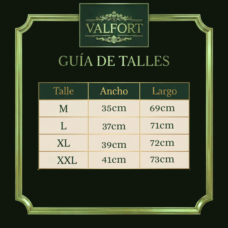Gu&iacute;a de talles remeras premium