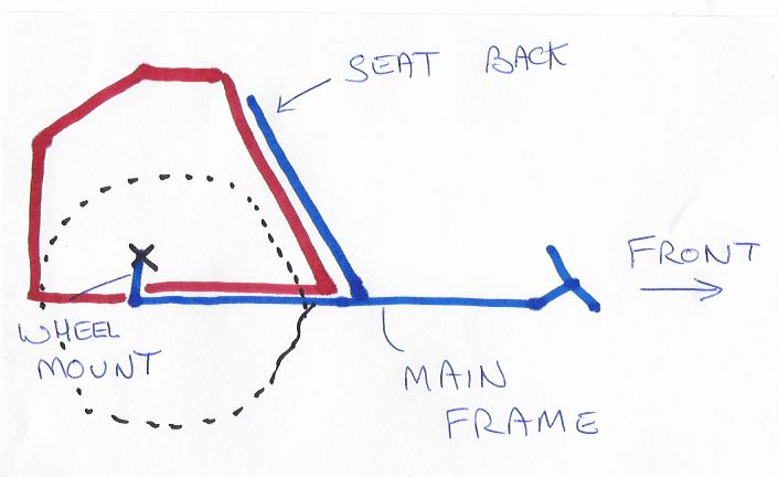 rear-fairing-problem-1.jpg