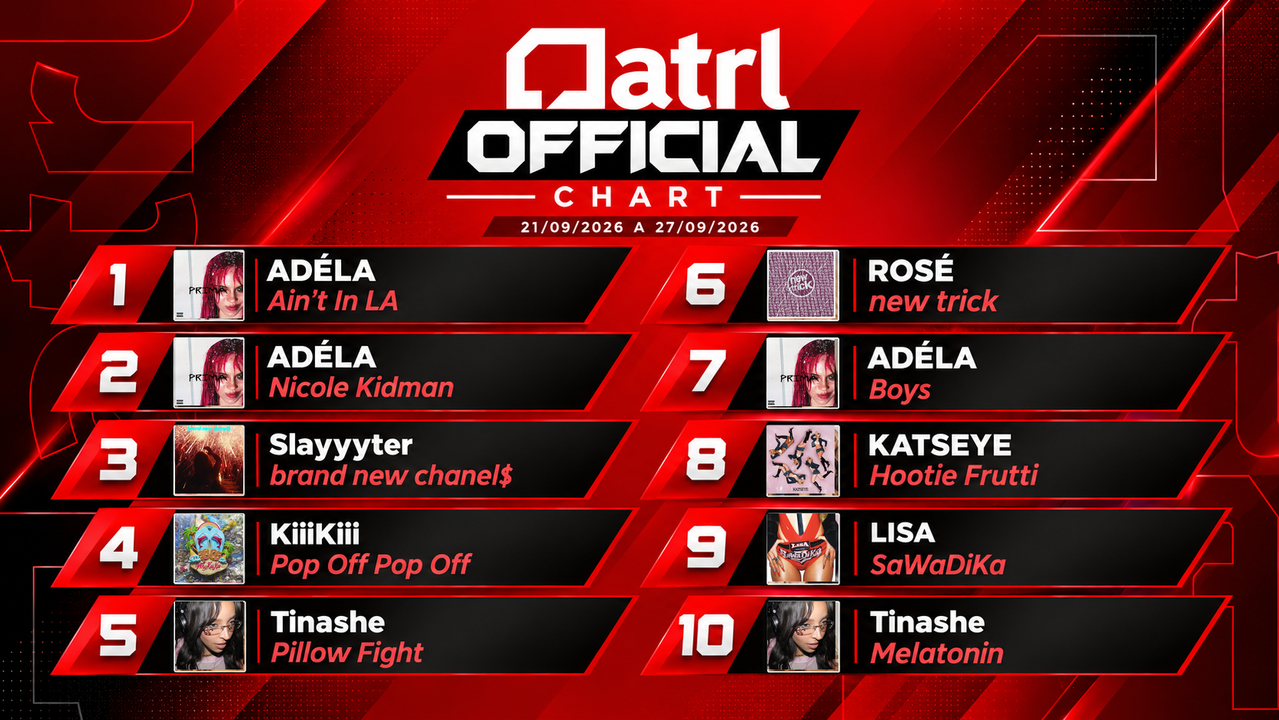 ATRL-OFFICIAL-CHART-TOP10-CAPAS-ORIGINAIS.png