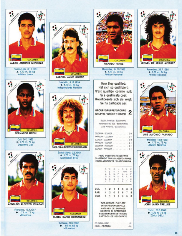 Album Panini Italia 1990-35